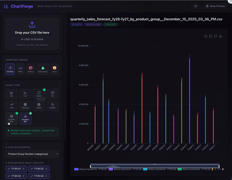 The Multi-Engine Toggle