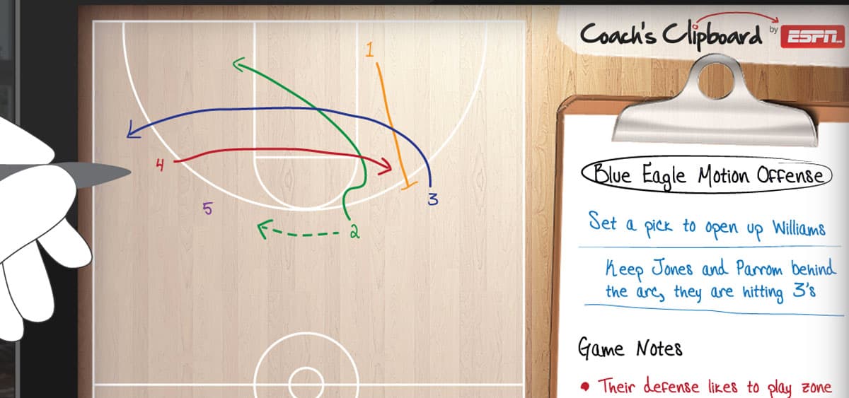 Pen & Touch Scenarios
