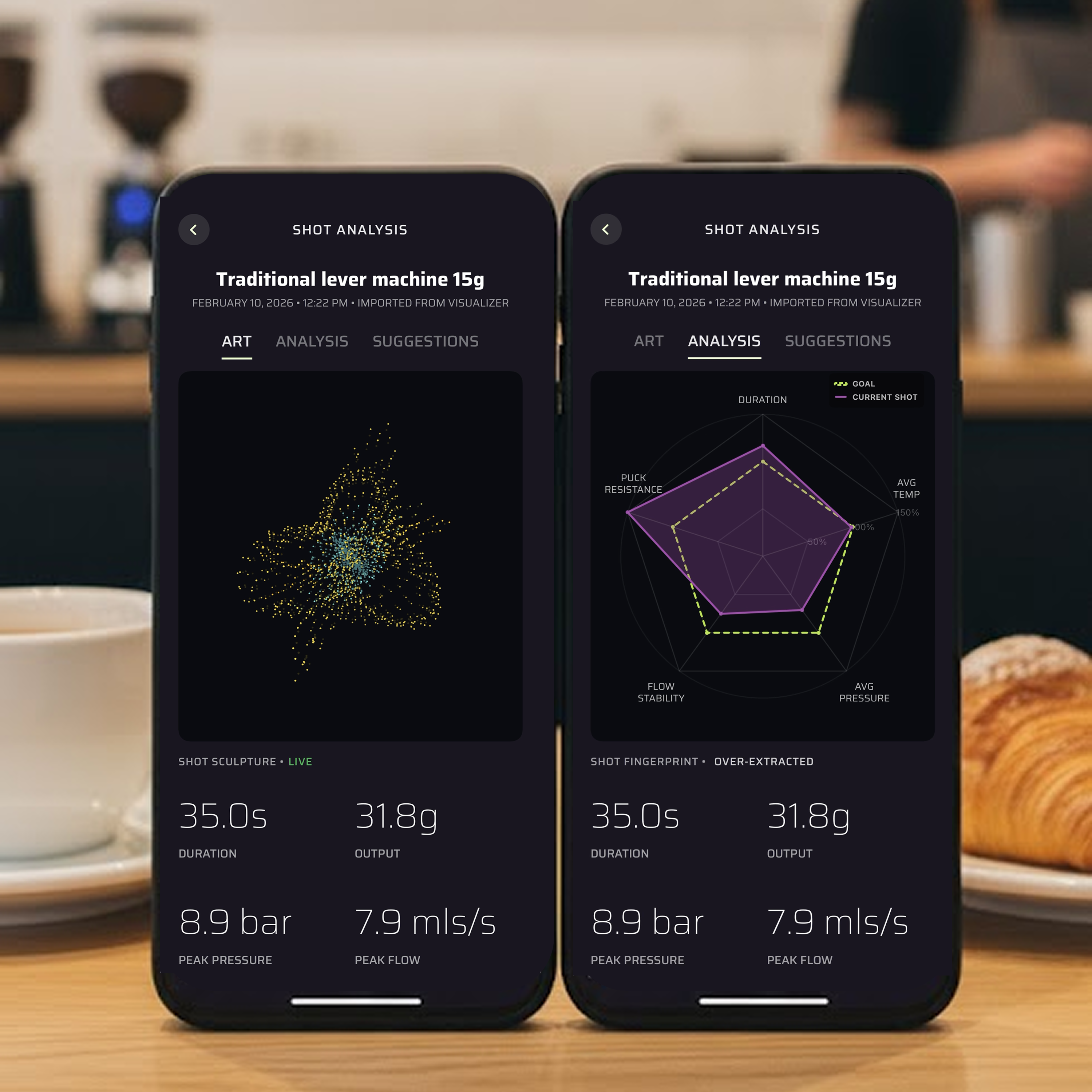 CoffeeBloom UI running on iPhone 14 Pro