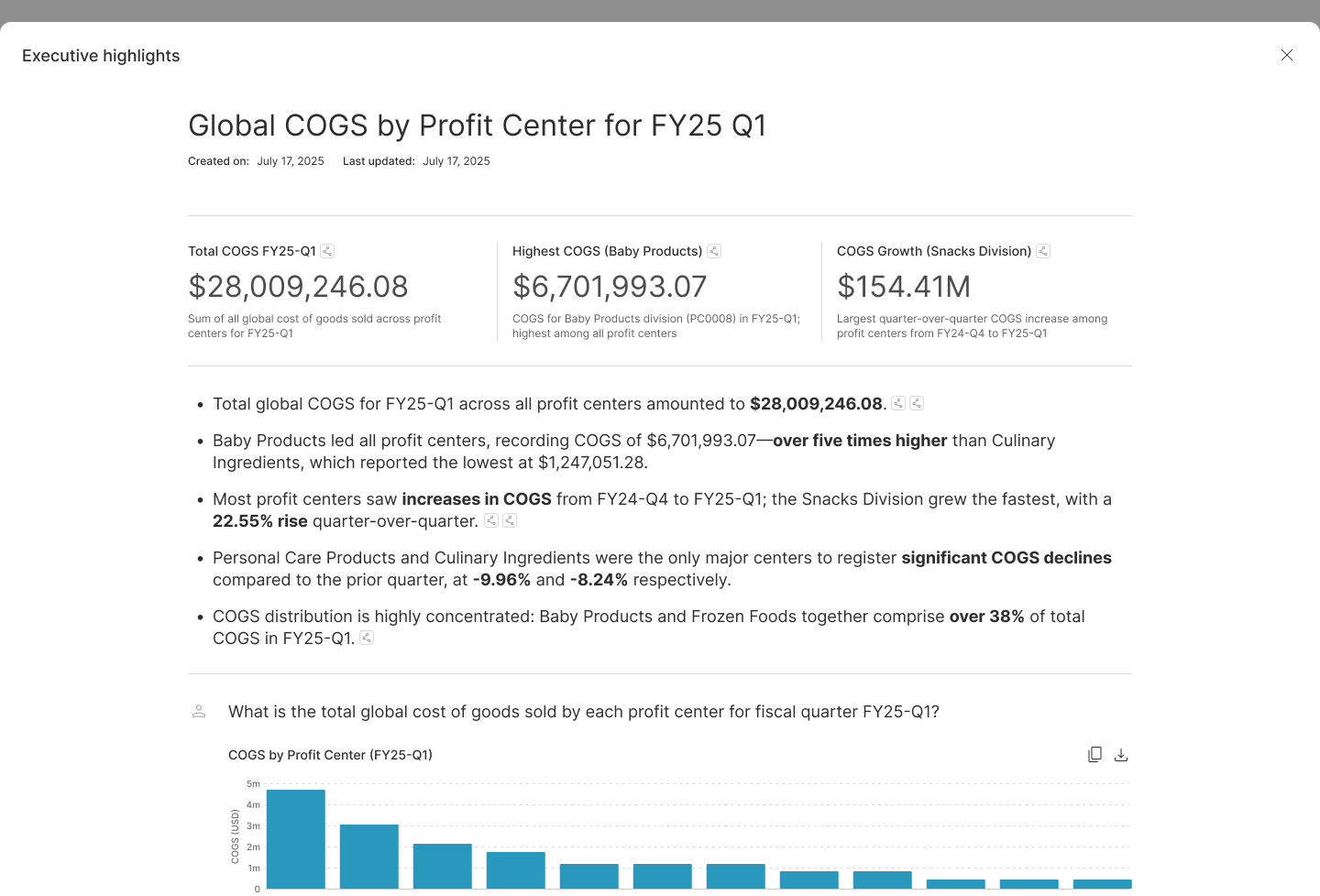 Hila Deep Analysis Executive Summary