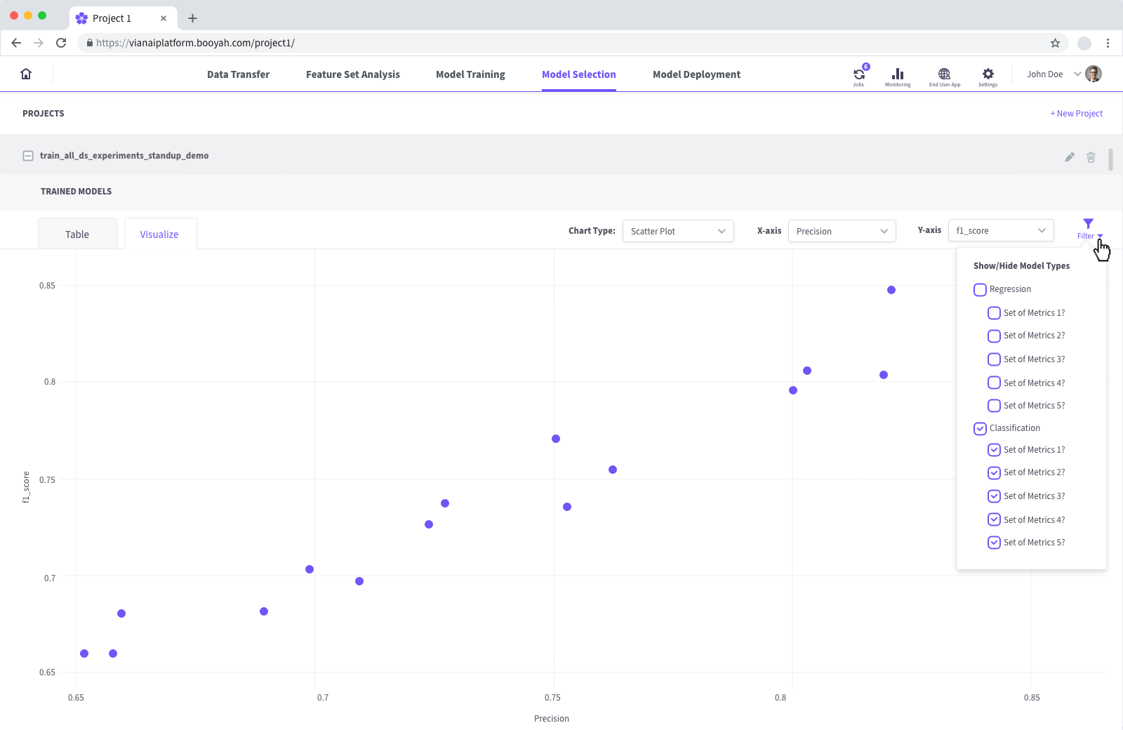 Model Selection Dashboard